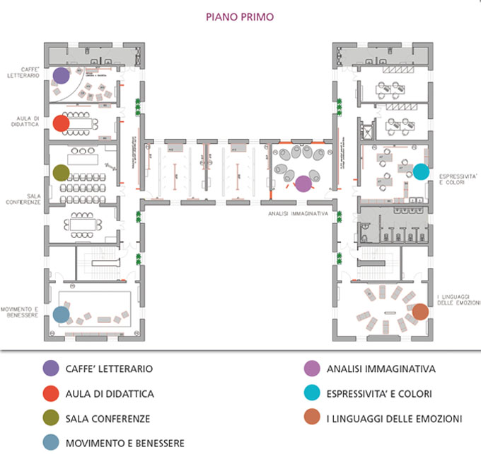 Luoghi di Prevenzione - Mappa Primo Piano